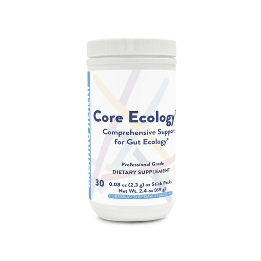 Core Ecology™